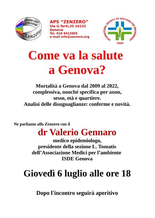 2023 07 06 Salute a Genova